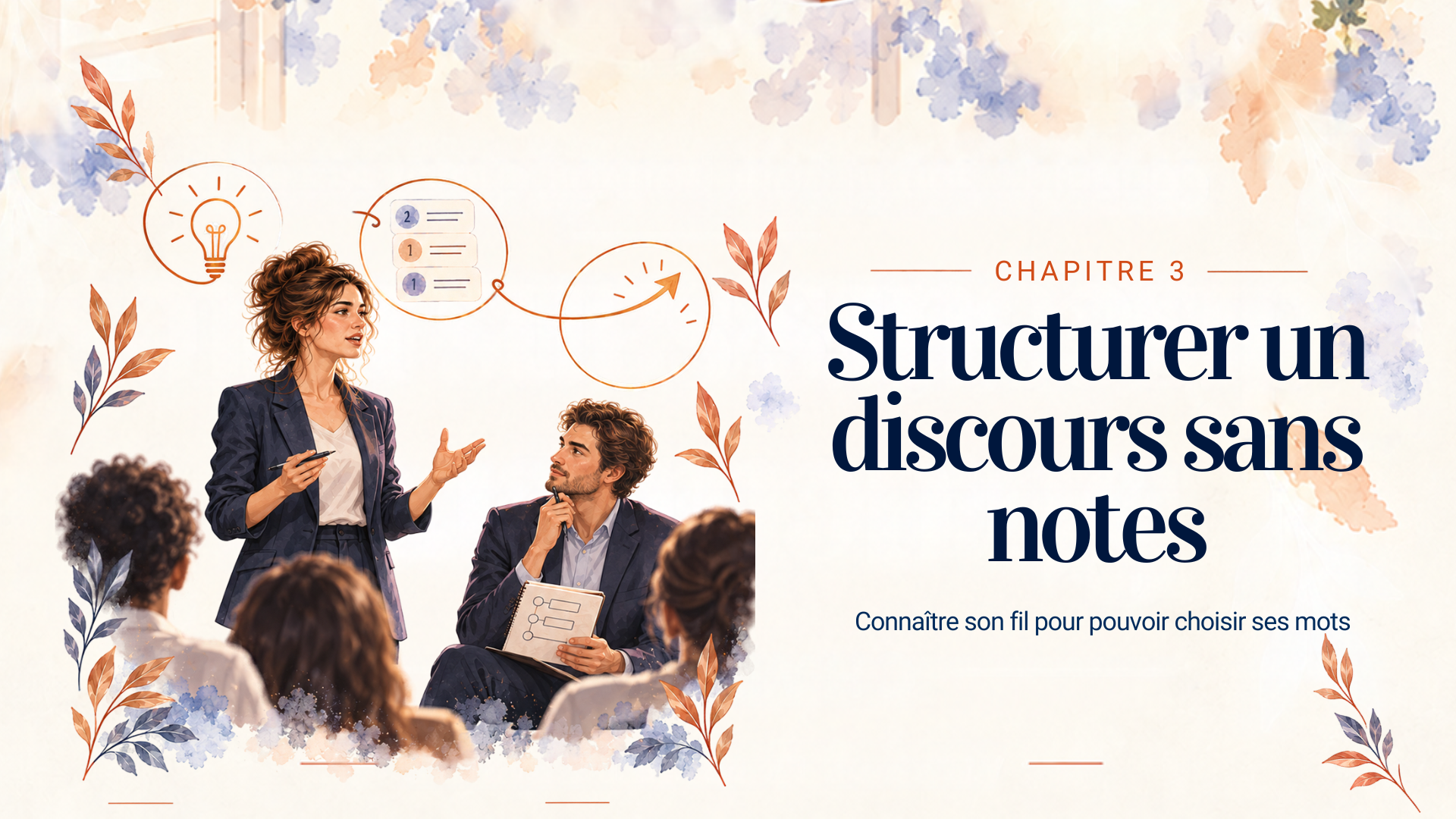 Structurer un discours sans notes