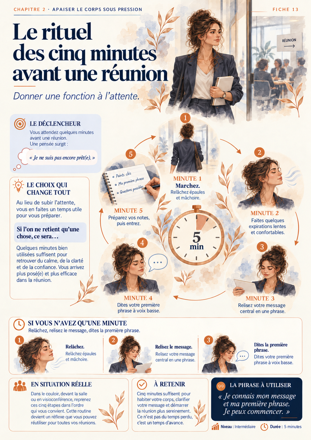 Fiche : exemple de l'Atlas