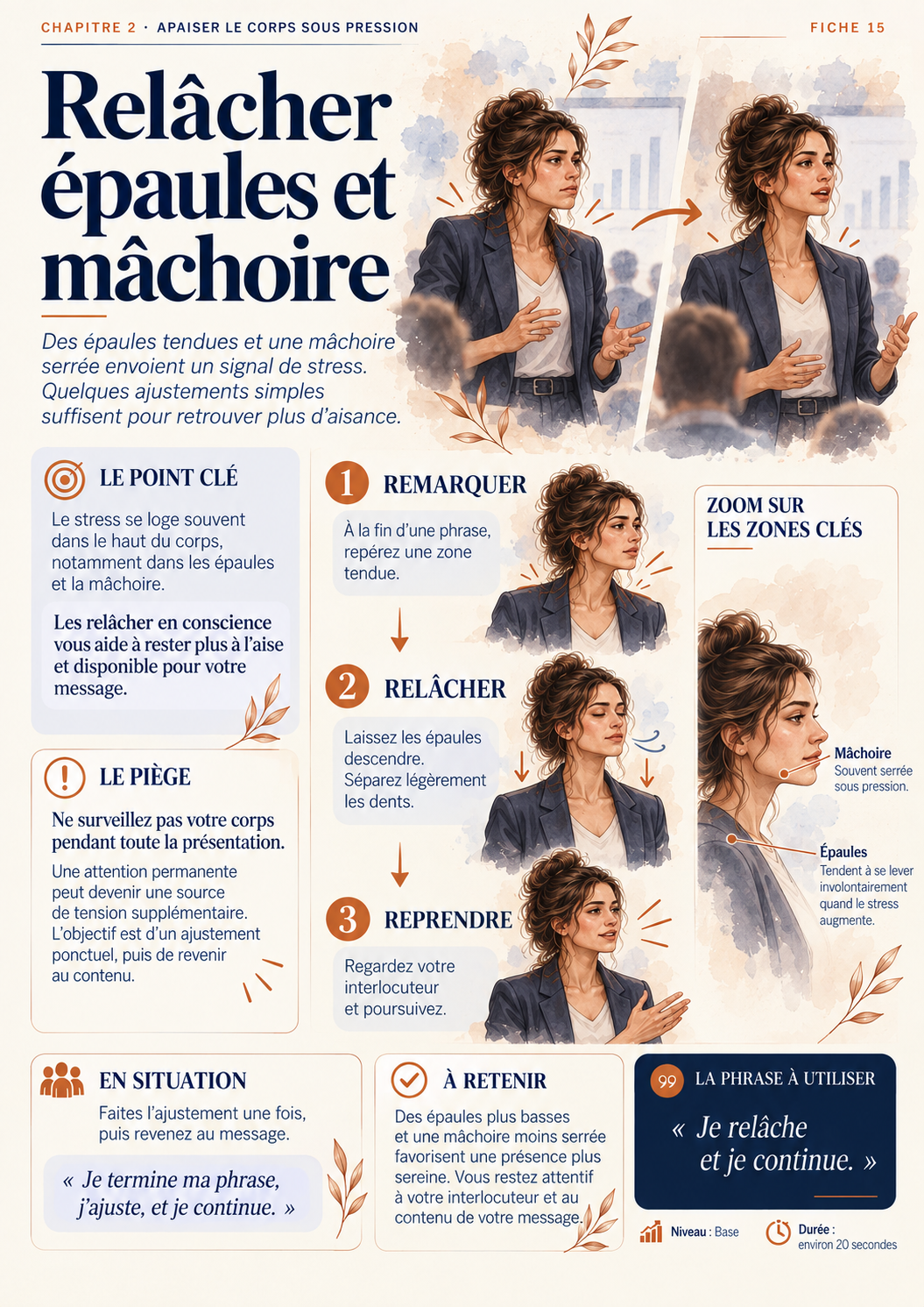 Fiche : exemple de l'Atlas